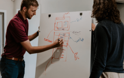 Affiliate Promotion Is A Great Business To Get Into With The Right Information